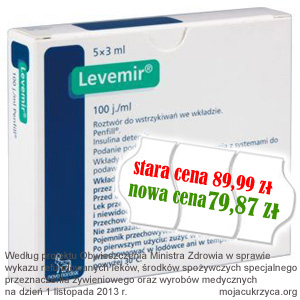 Od 1 listopada Levemir taszy i refundowany w cukrzycy typu 2!
