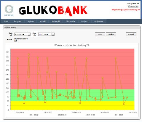 GlukoBank